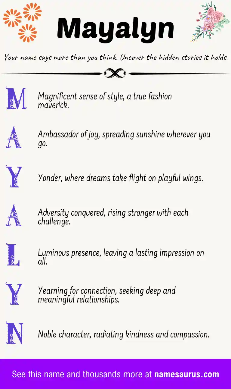 Acrostic poem about Mayalyn.