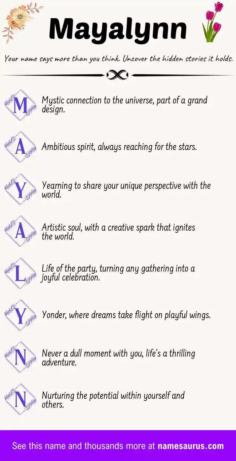 Acrostic poem about Mayalynn.