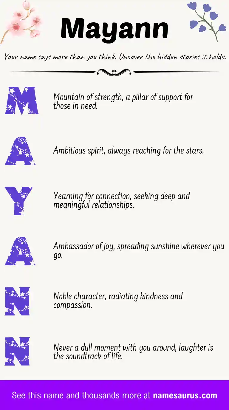 Acrostic poem about Mayann.
