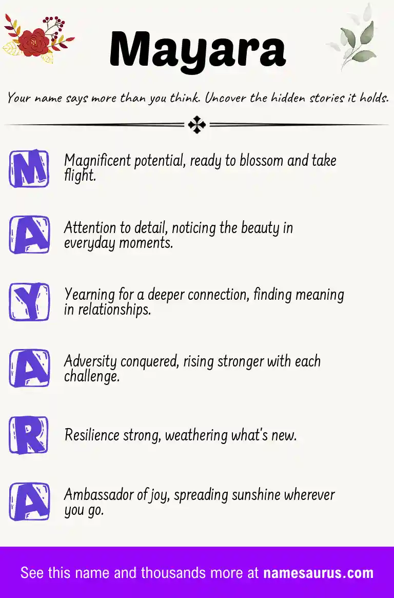 Acrostic poem about Mayara.