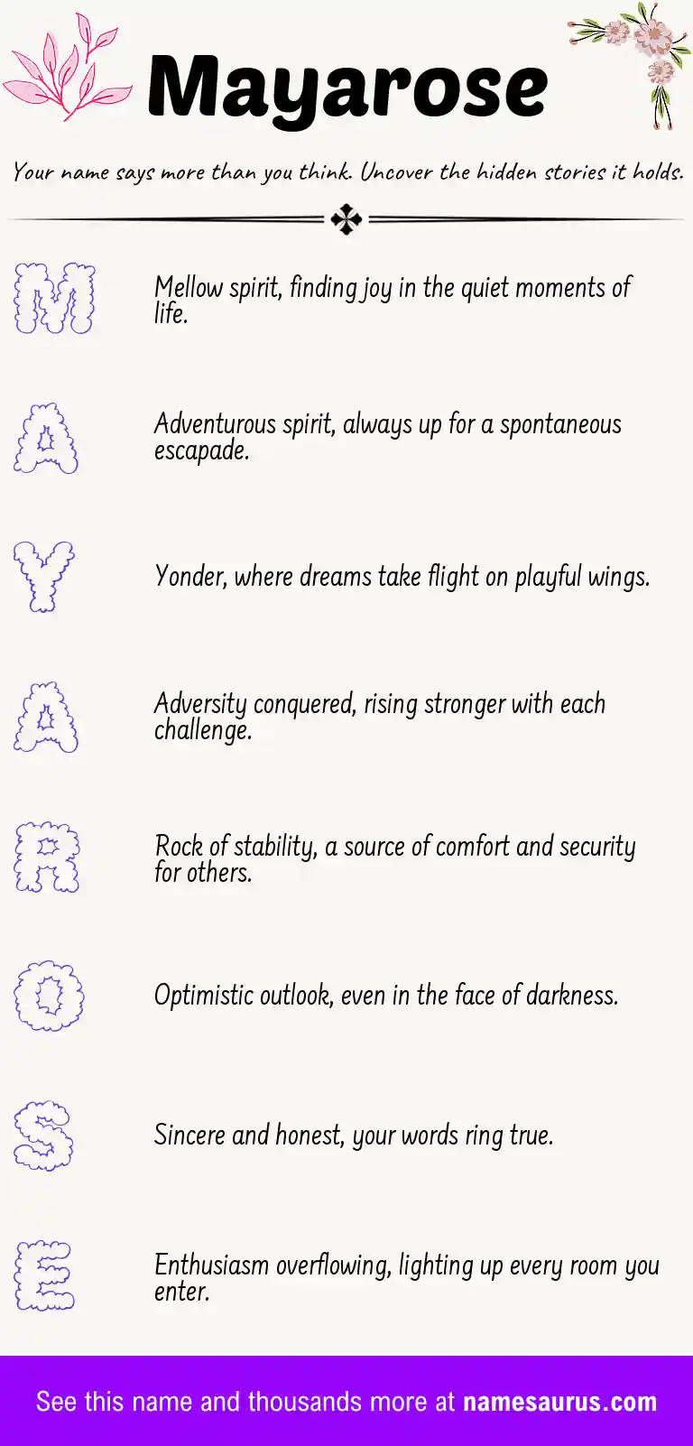 Acrostic poem about Mayarose.