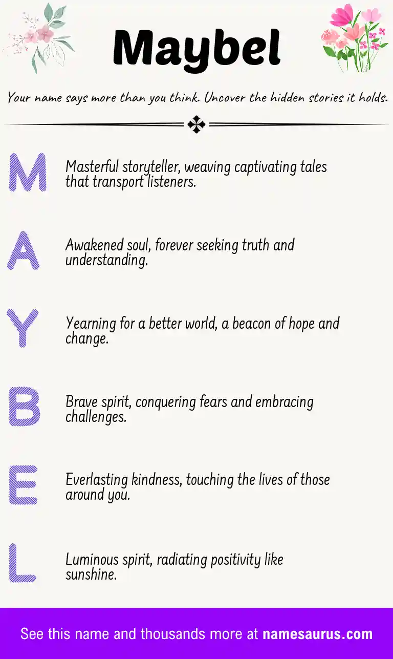 Acrostic poem about Maybel.