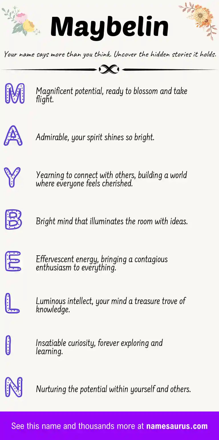 Acrostic poem about Maybelin.