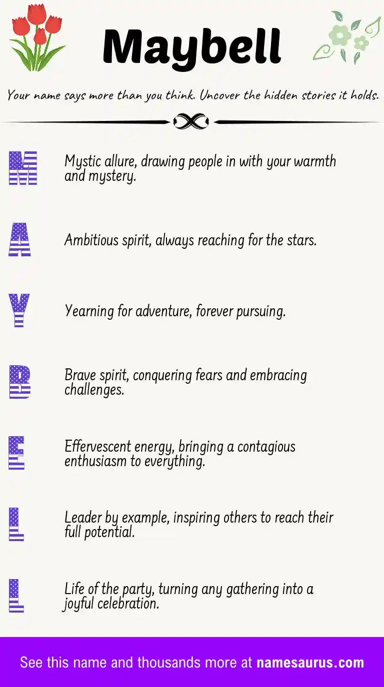 Acrostic poem about Maybell.