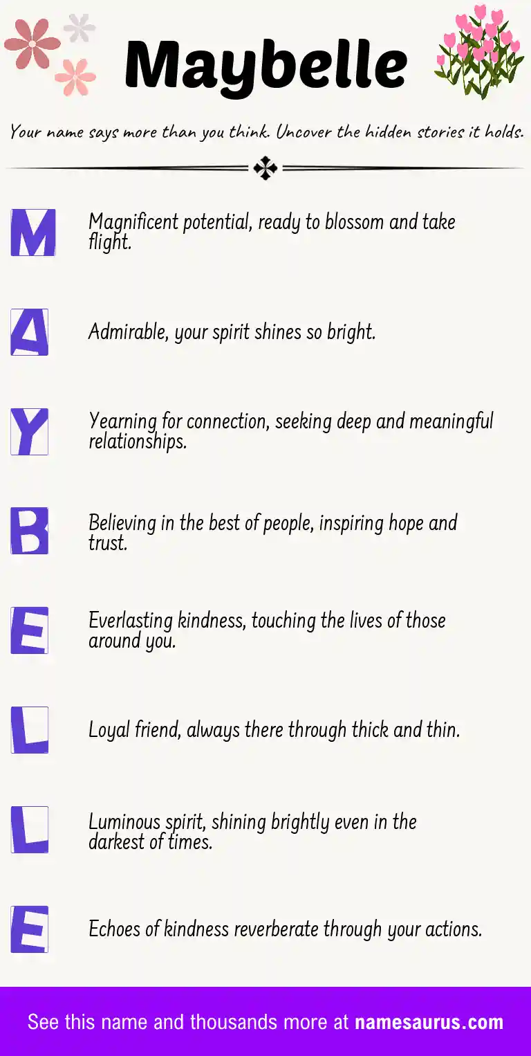 Acrostic poem about Maybelle.