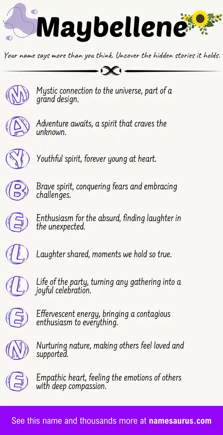 Acrostic poem about Maybellene.