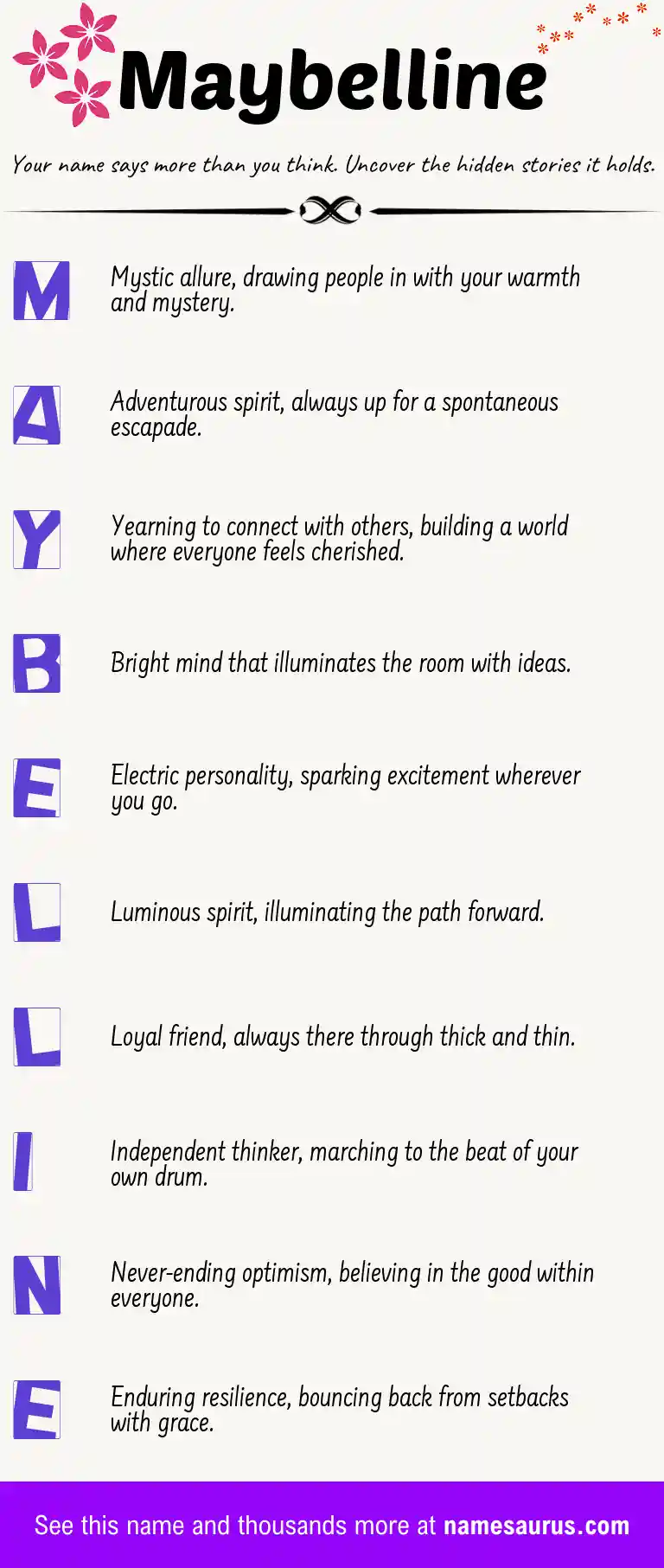 Acrostic poem about Maybelline.