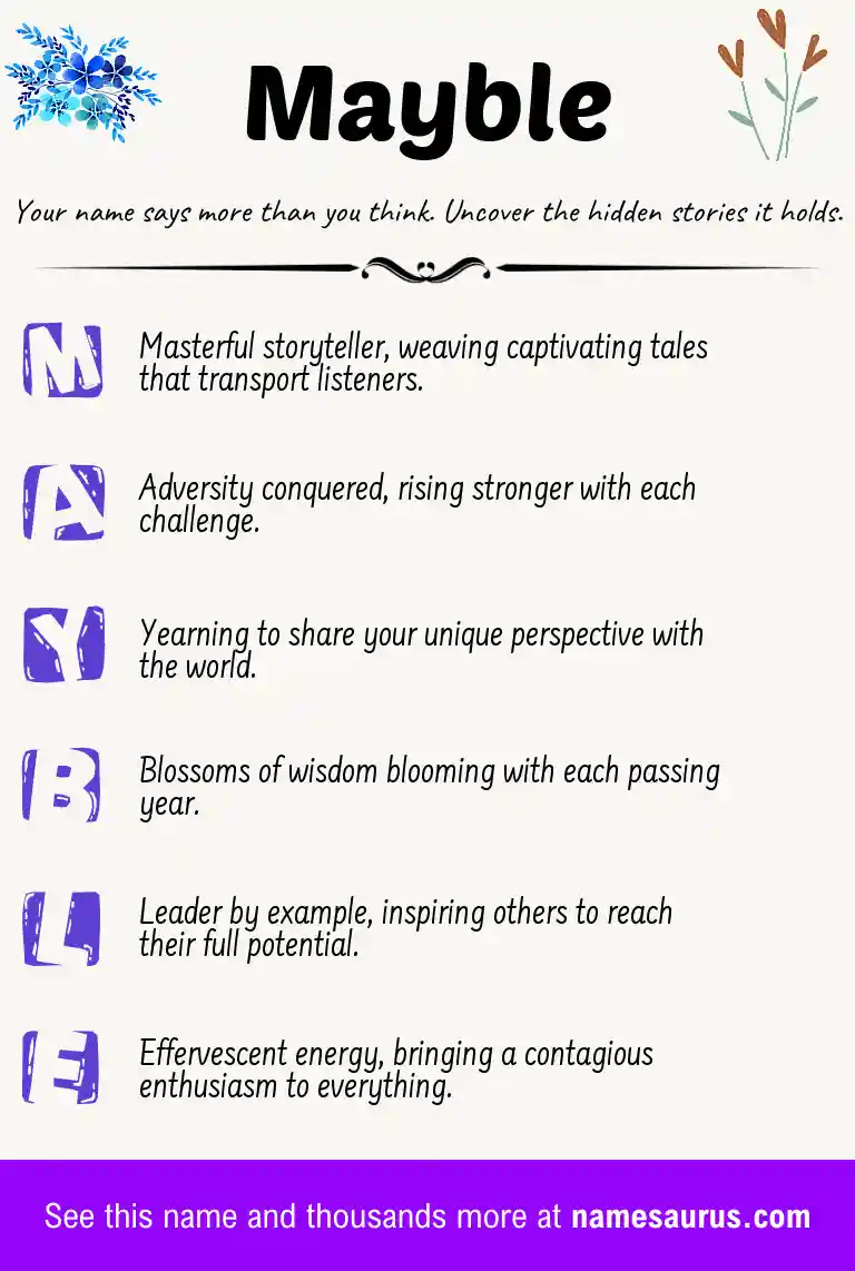 Acrostic poem about Mayble.