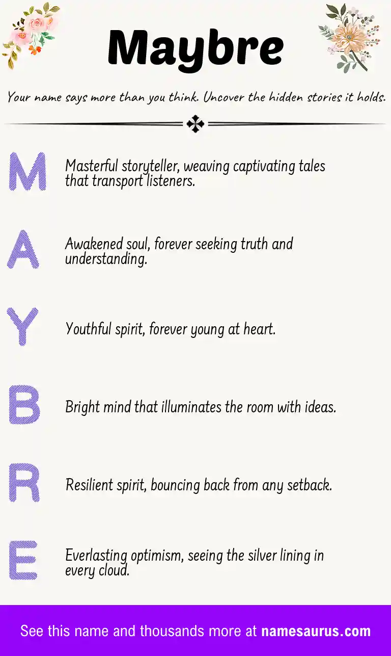Acrostic poem about Maybre.