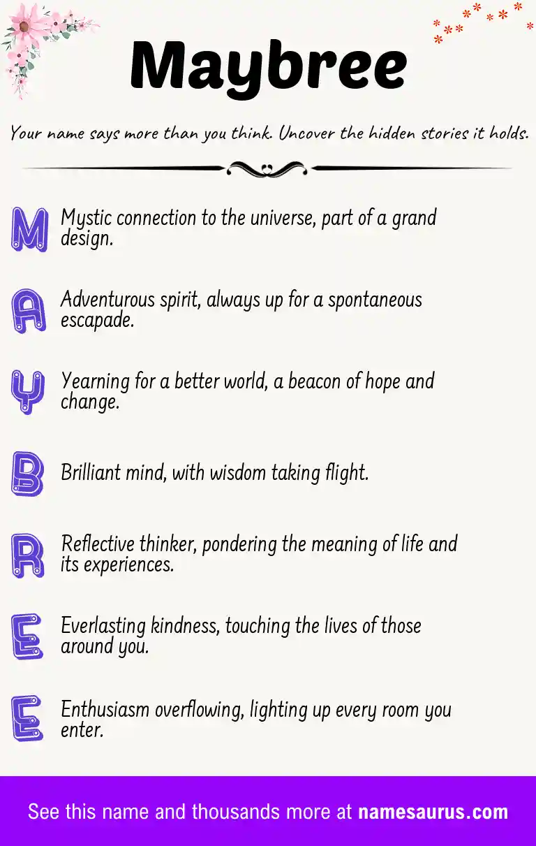 Acrostic poem about Maybree.