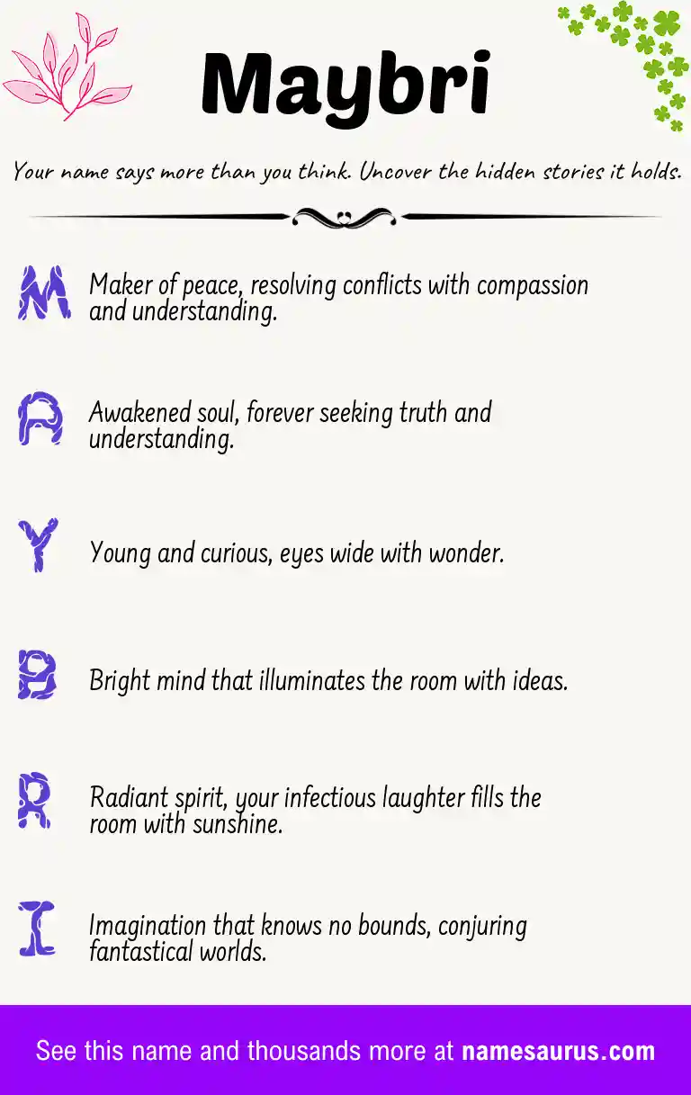 Acrostic poem about Maybri.