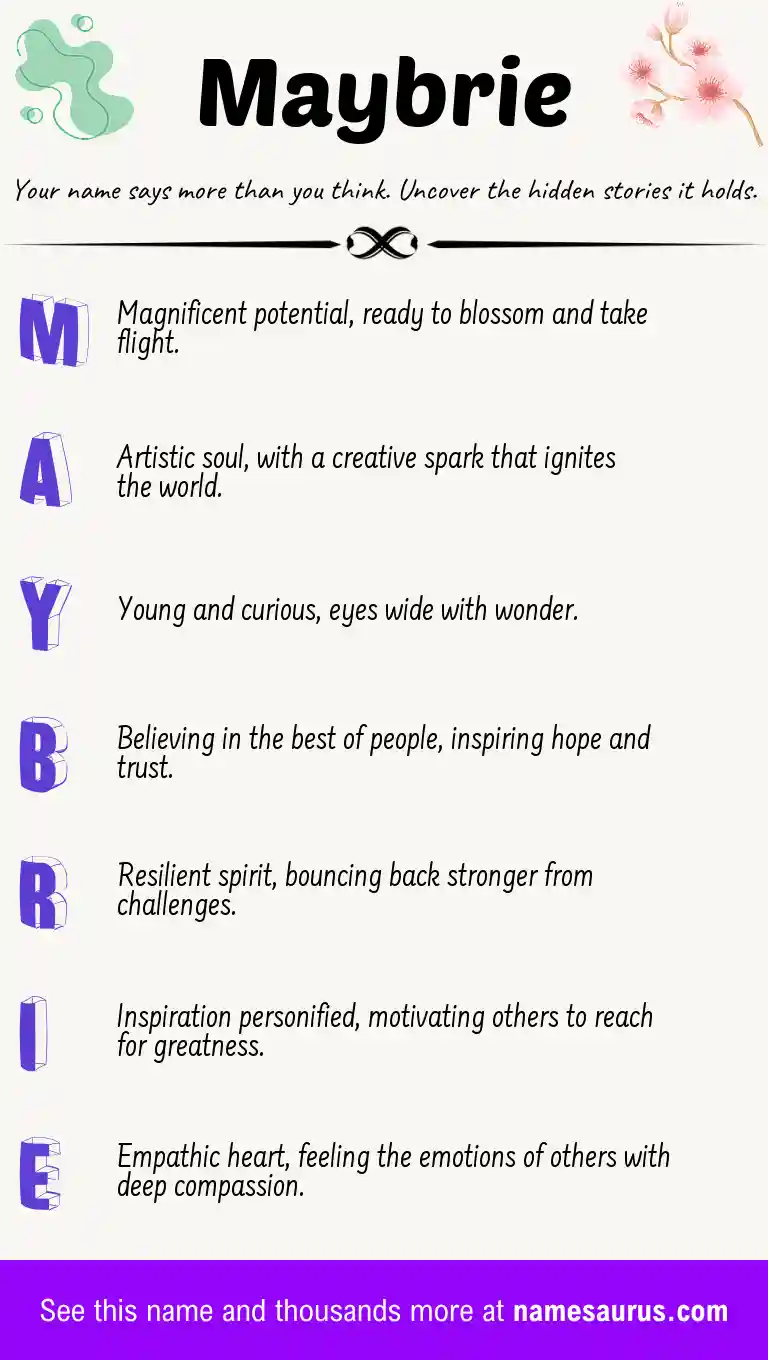 Acrostic poem about Maybrie.