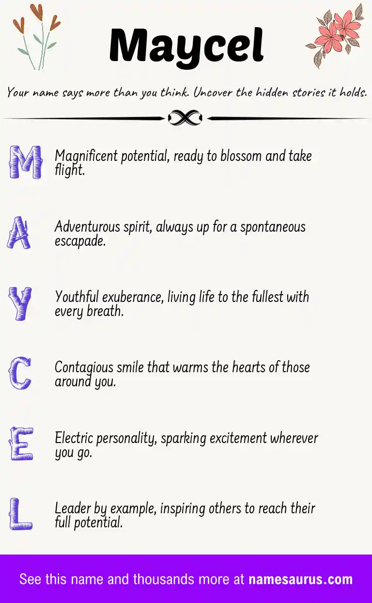 Acrostic poem about Maycel.
