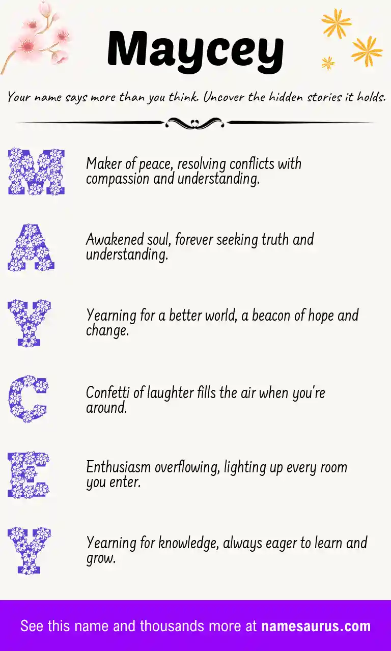 Acrostic poem about Maycey.