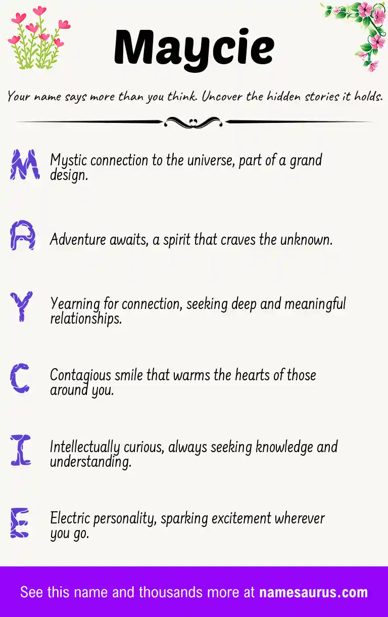 Acrostic poem about Maycie.