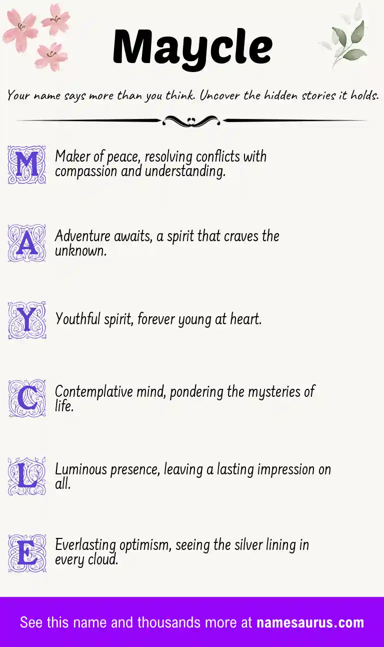 Acrostic poem about Maycle.