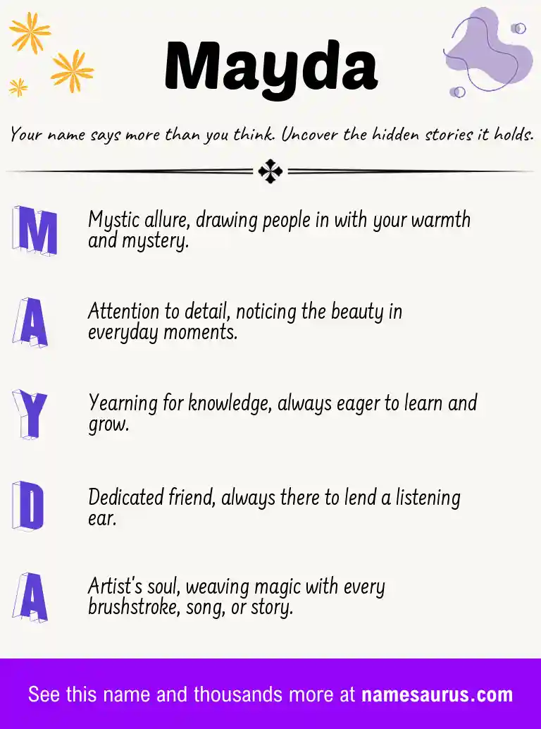 Acrostic poem about Mayda.