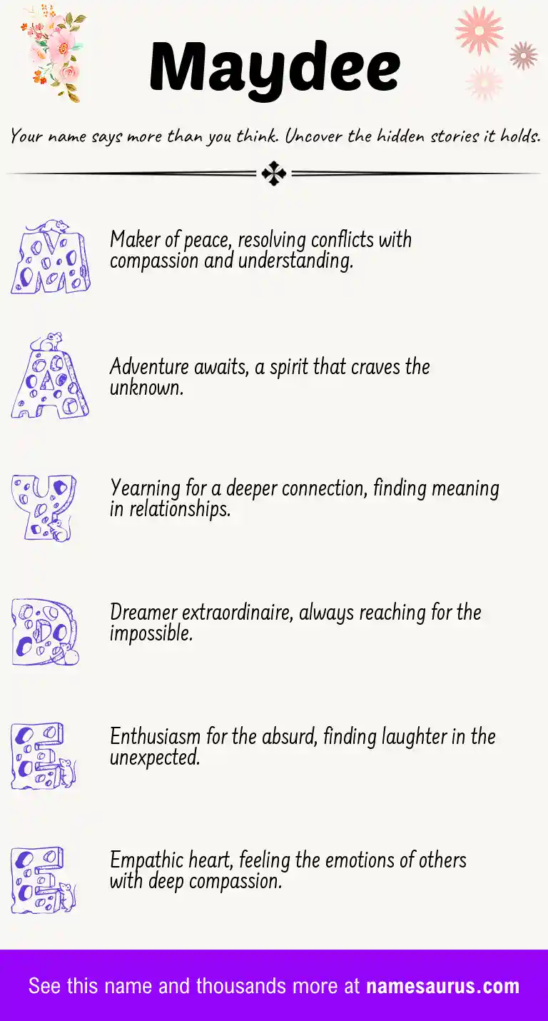 Acrostic poem about Maydee.