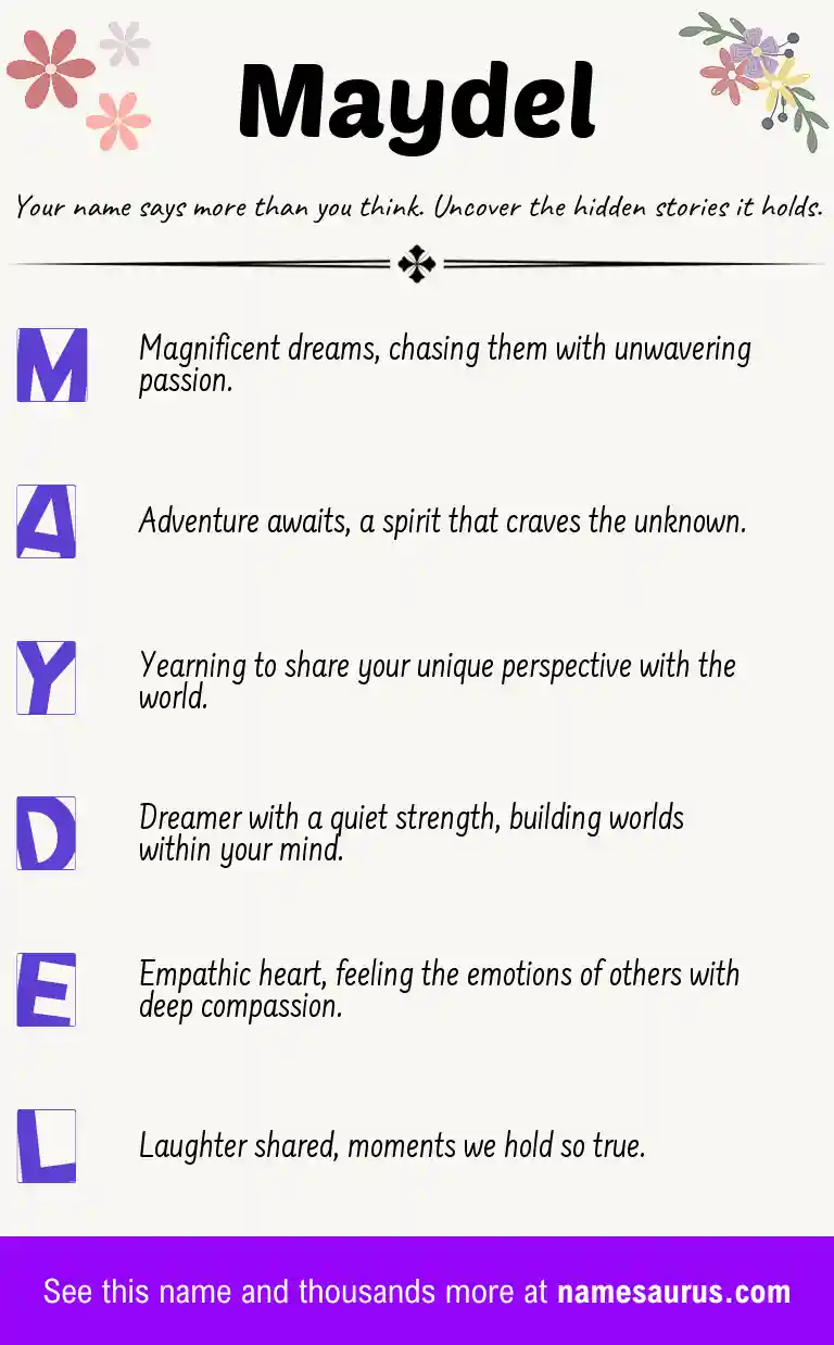 Acrostic poem about Maydel.