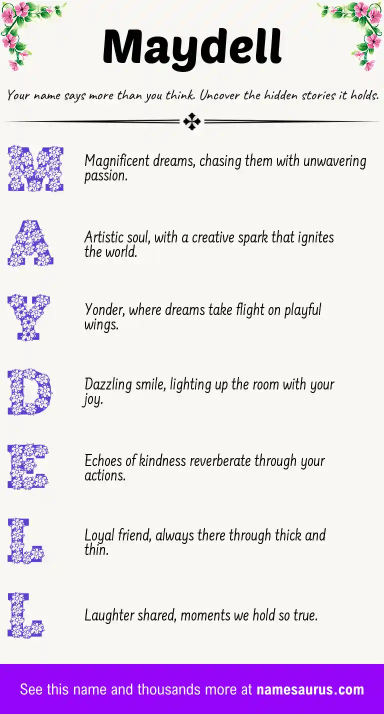 Acrostic poem about Maydell.