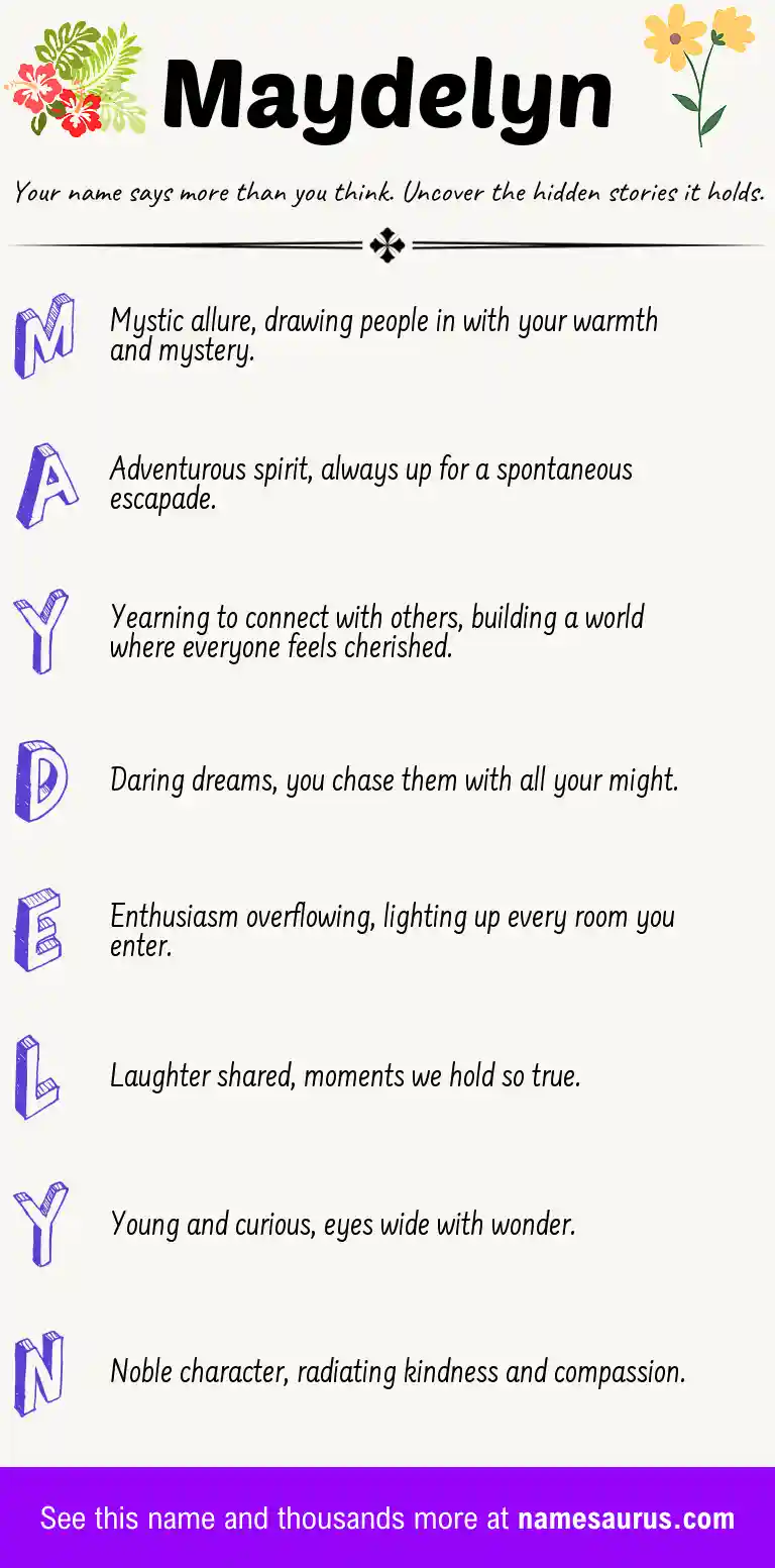 Acrostic poem about Maydelyn.