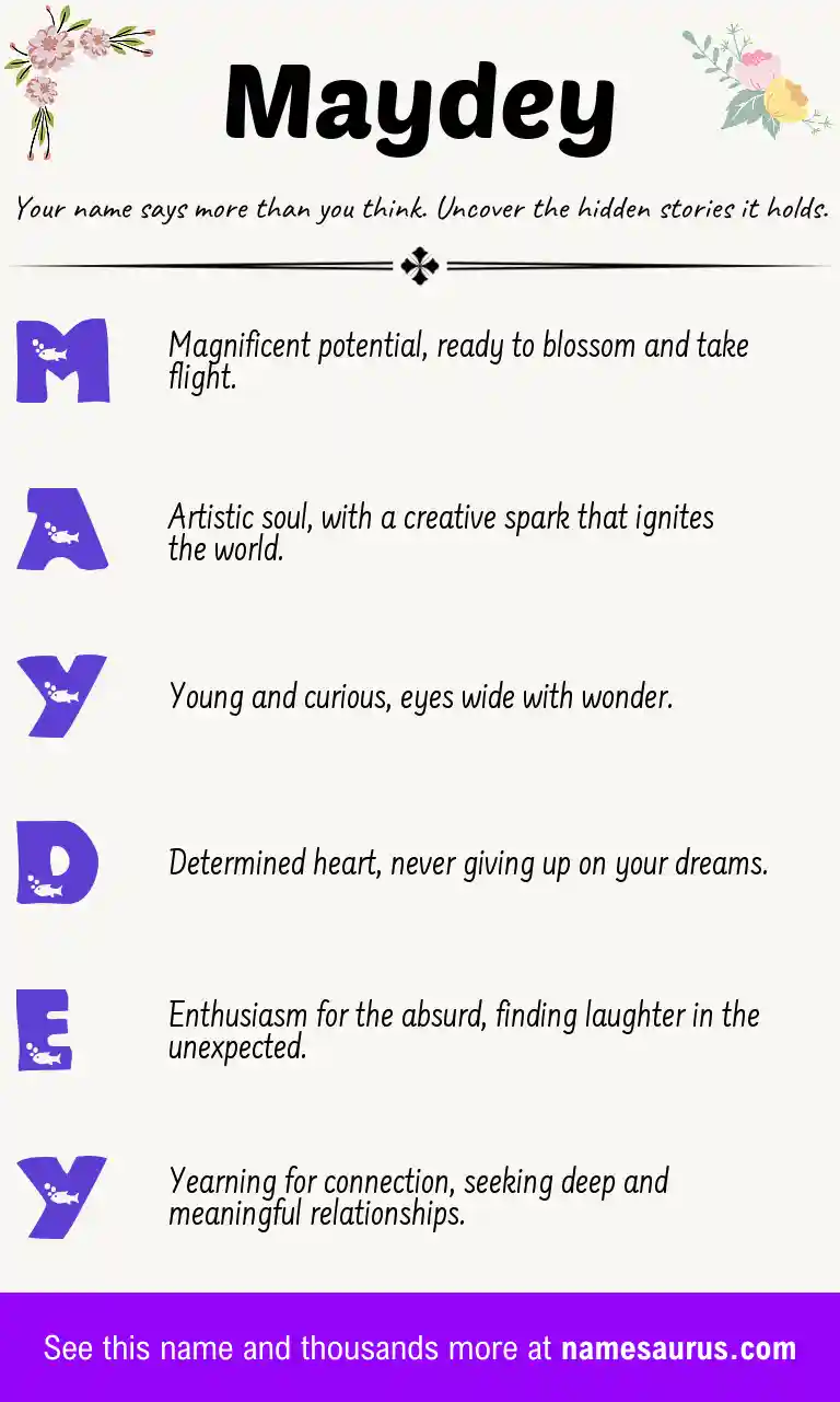 Acrostic poem about Maydey.