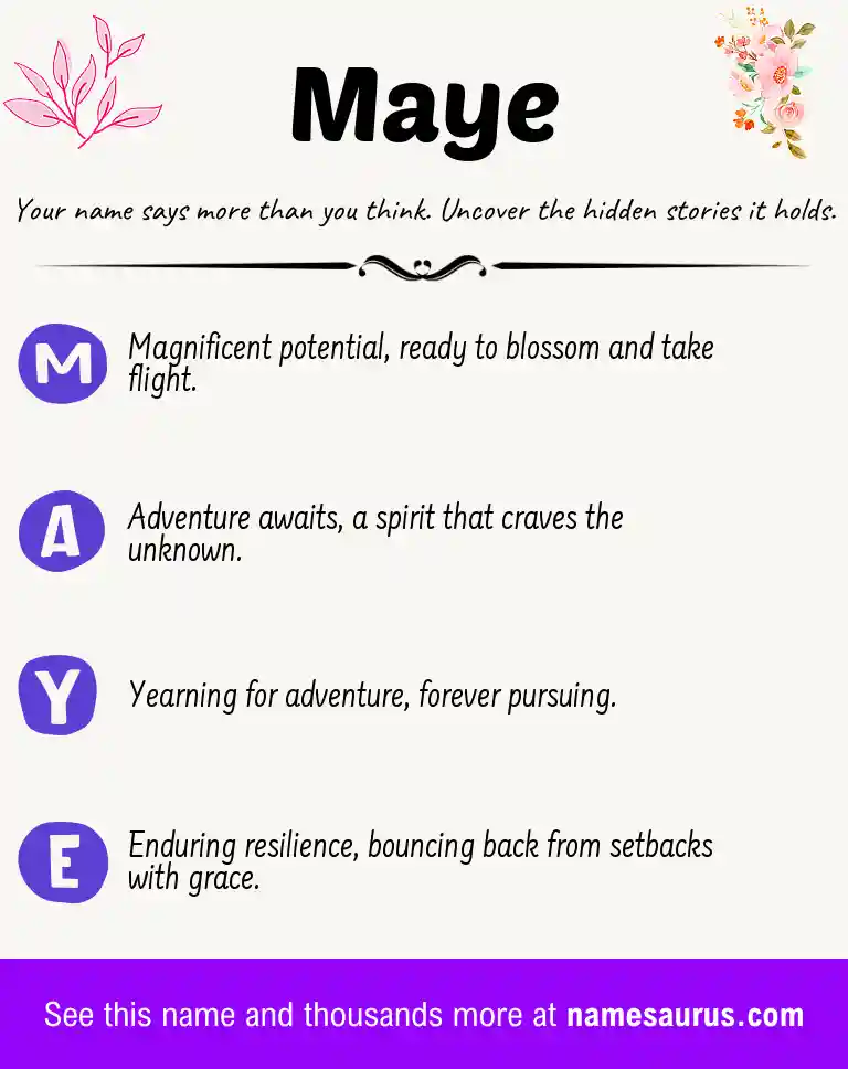 Acrostic poem about Maye.