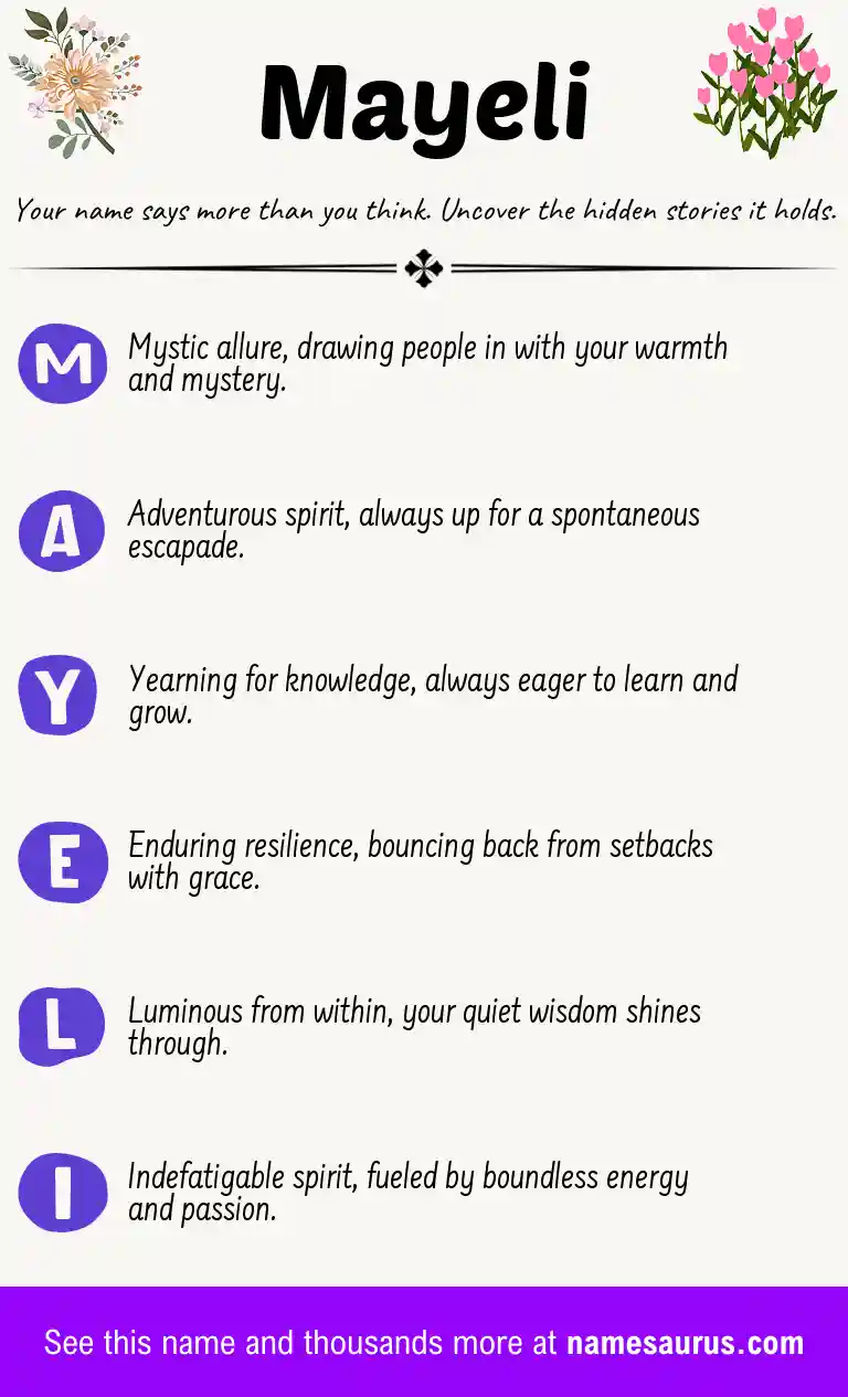 Acrostic poem about Mayeli.