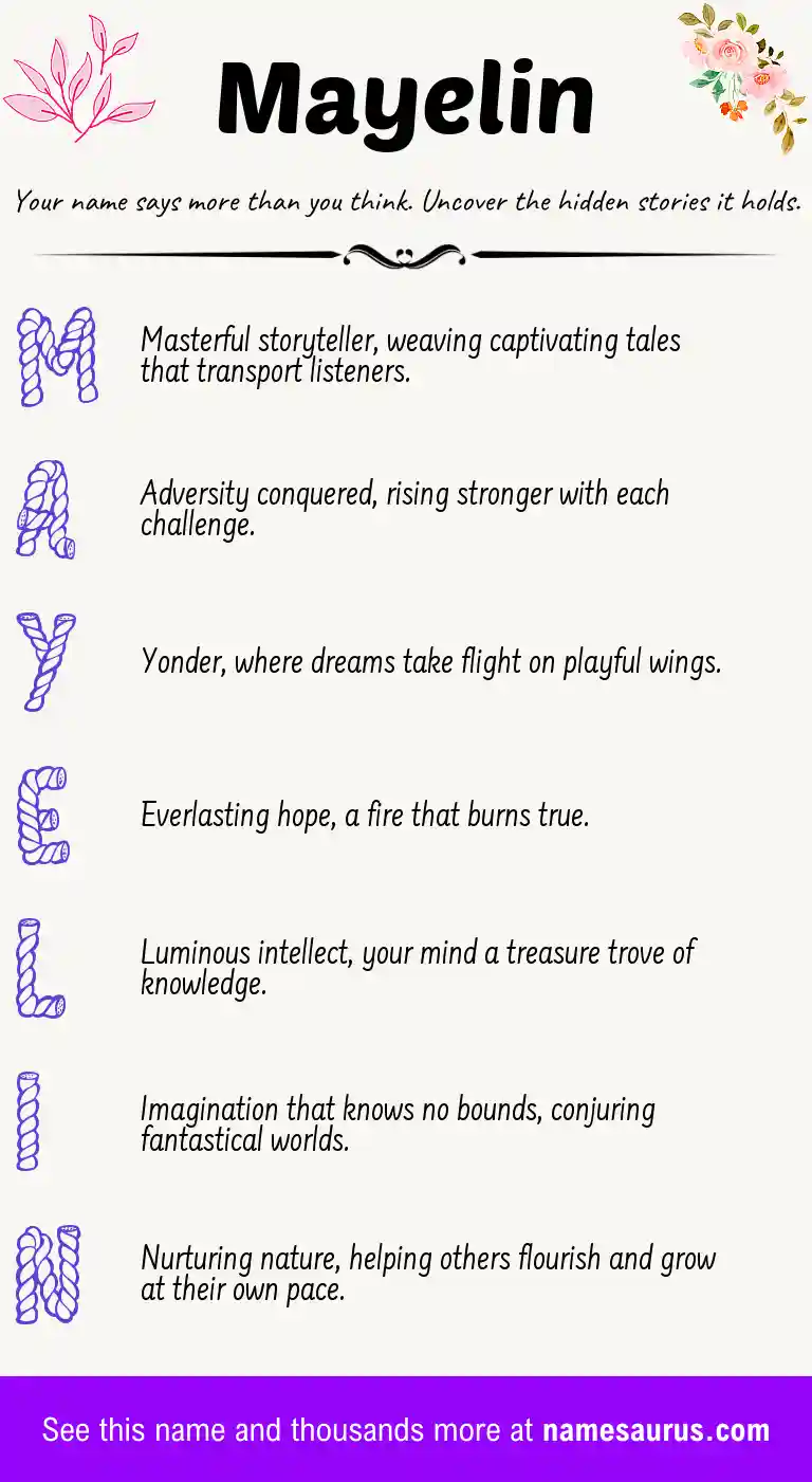 Acrostic poem about Mayelin.