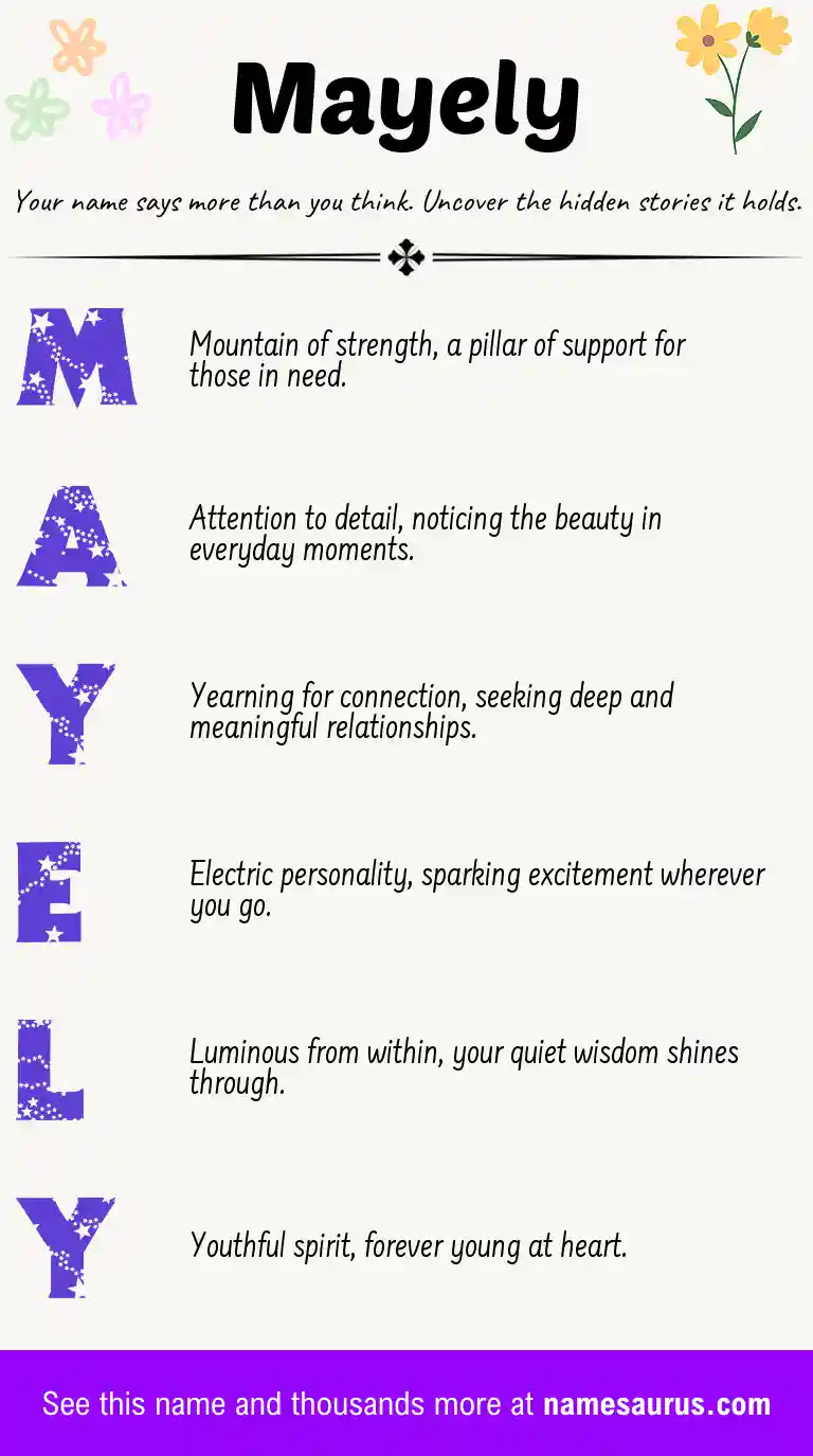 Acrostic poem about Mayely.