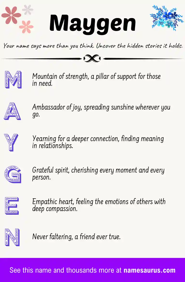 Acrostic poem about Maygen.
