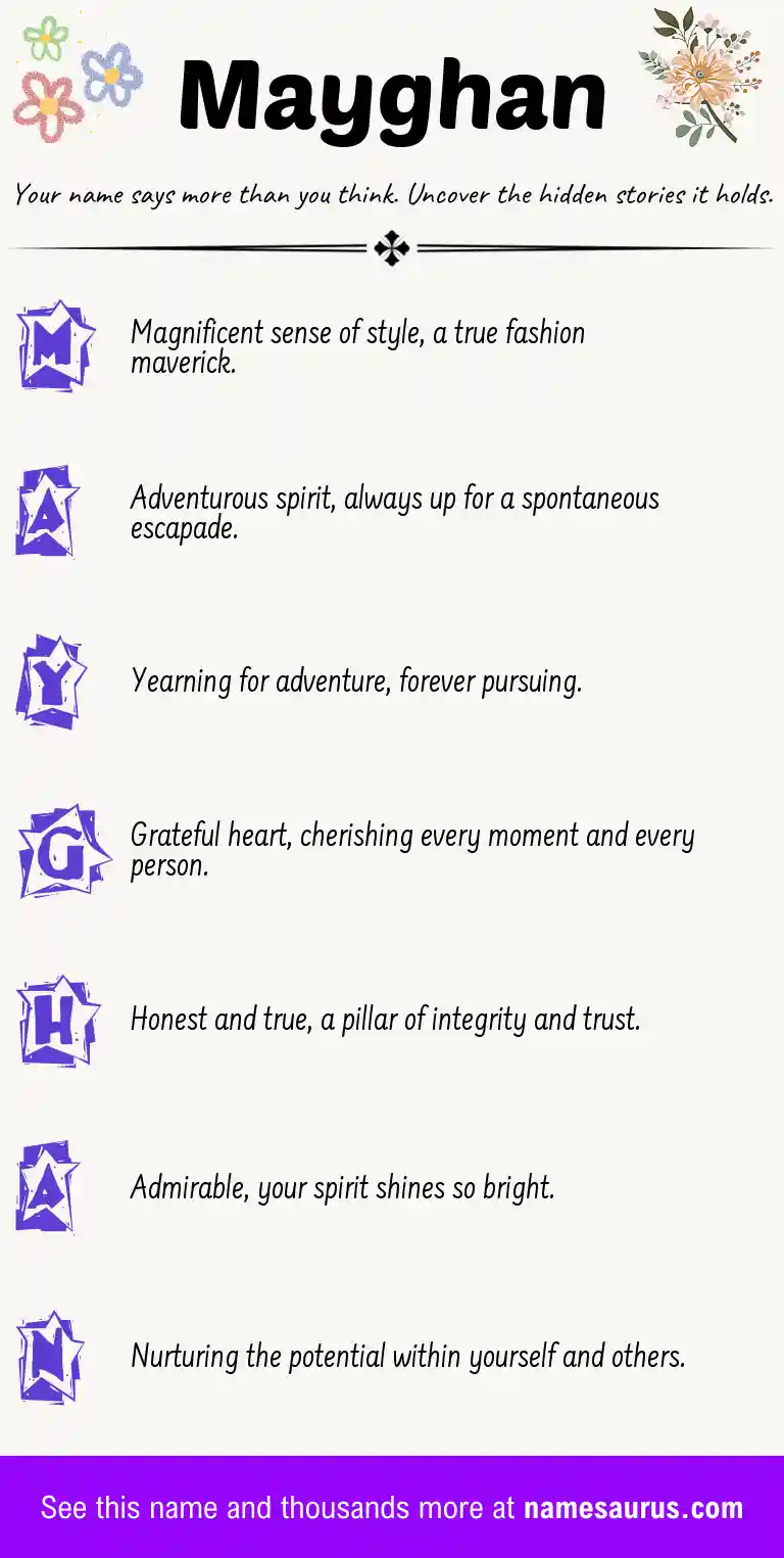 Acrostic poem about Mayghan.