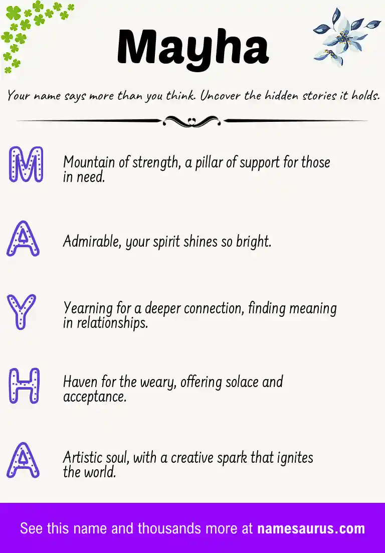 Acrostic poem about Mayha.