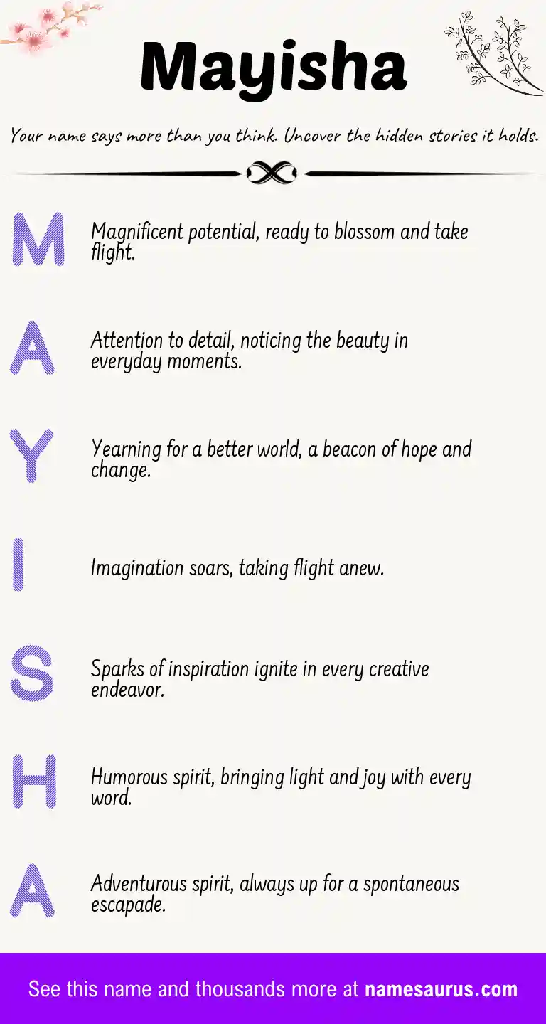 Acrostic poem about Mayisha.
