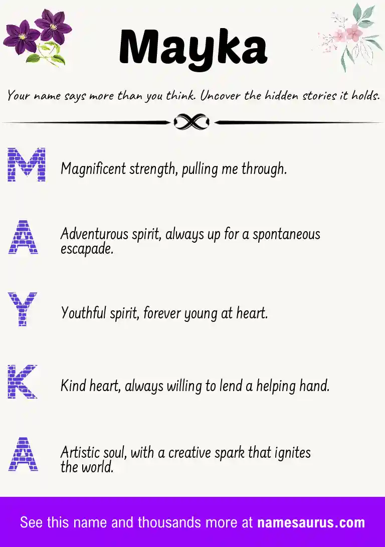Acrostic poem about Mayka.