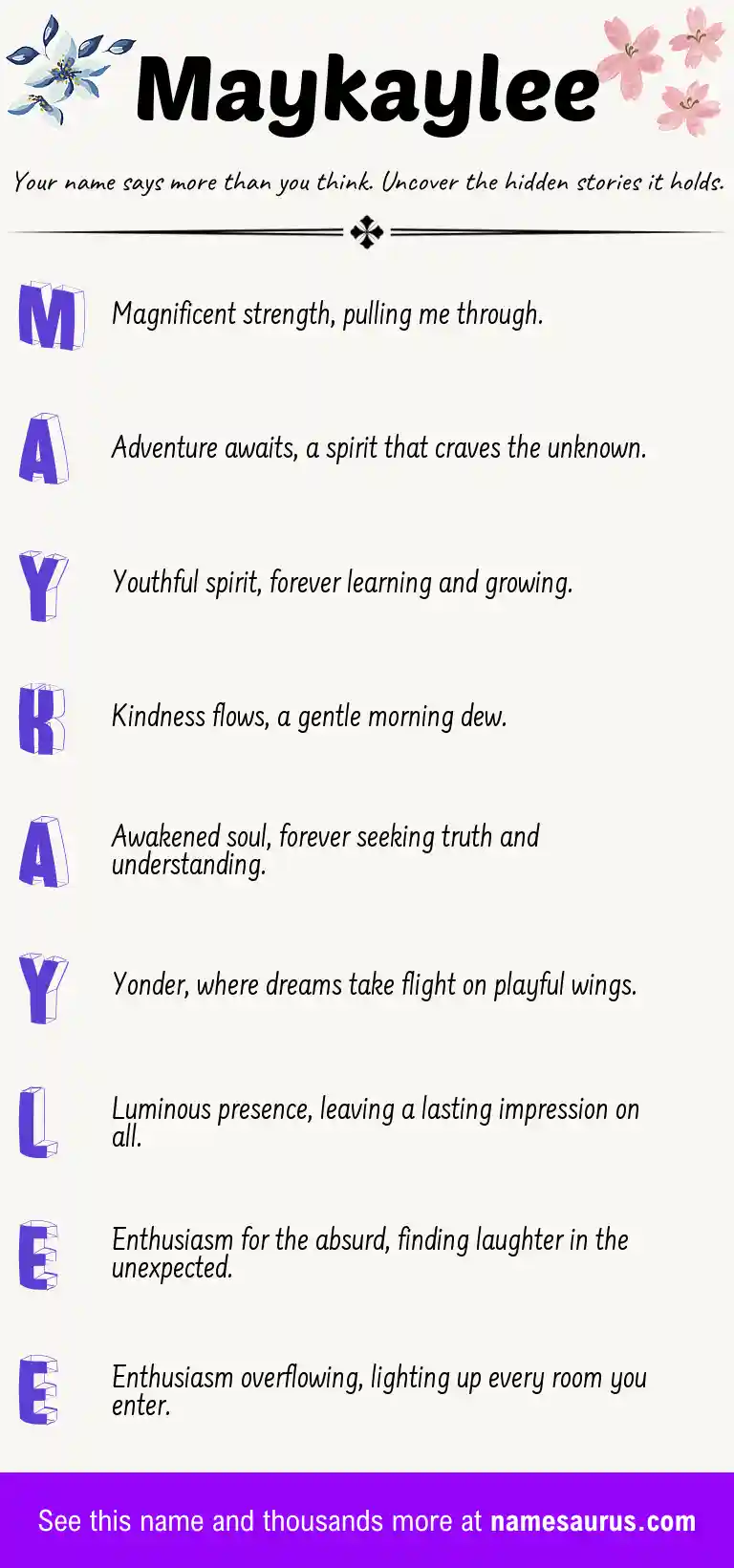 Acrostic poem about Maykaylee.