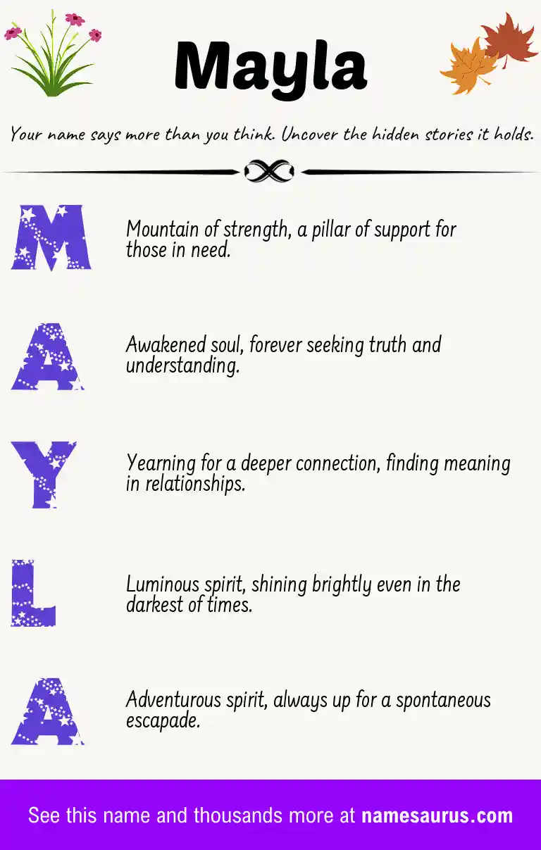 Acrostic poem about Mayla.