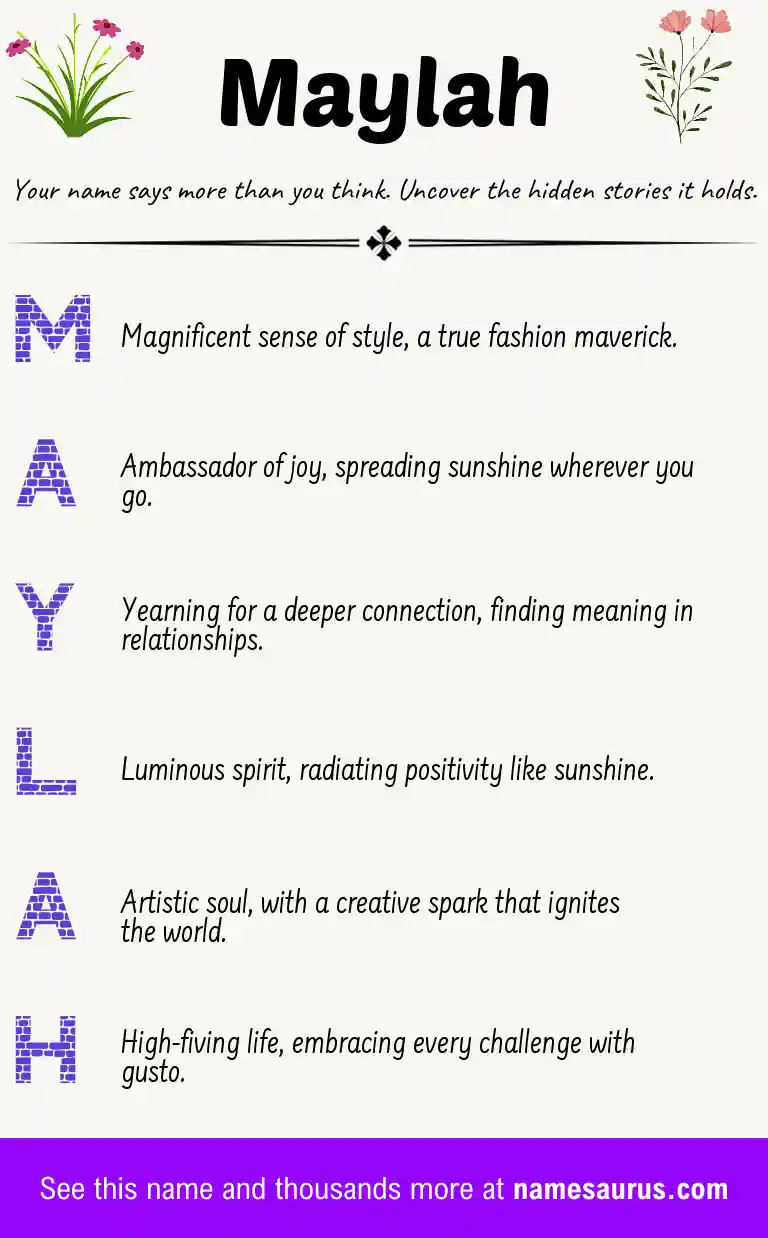 Acrostic poem about Maylah.