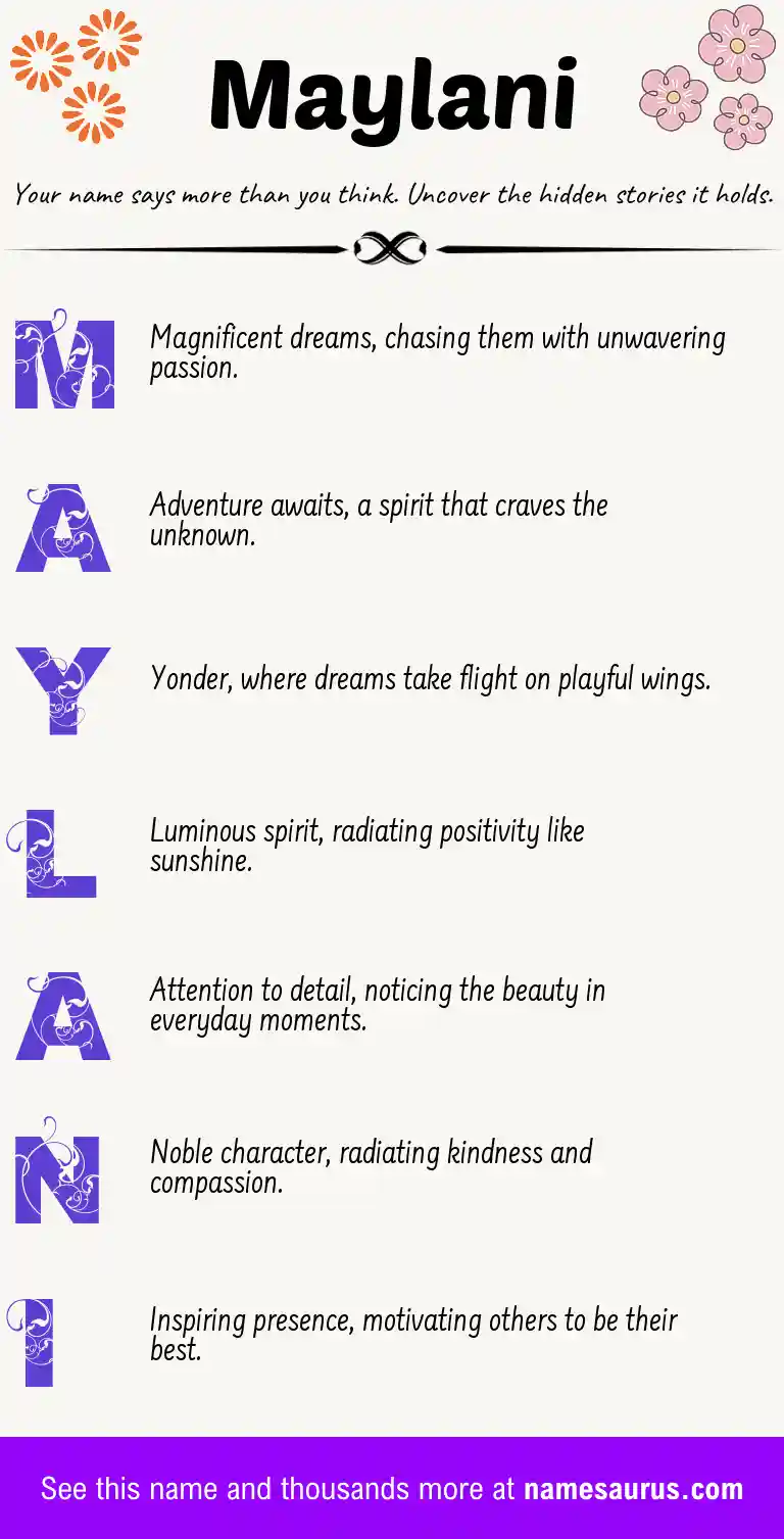 Acrostic poem about Maylani.