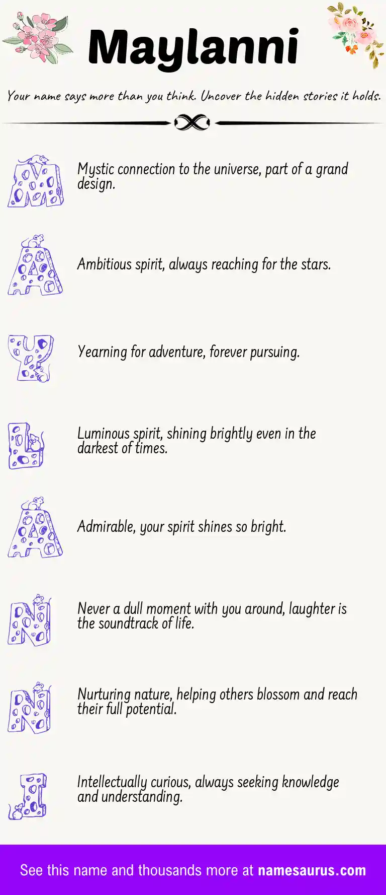 Acrostic poem about Maylanni.