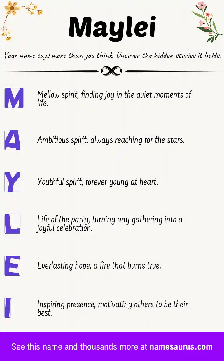 Acrostic poem about Maylei.