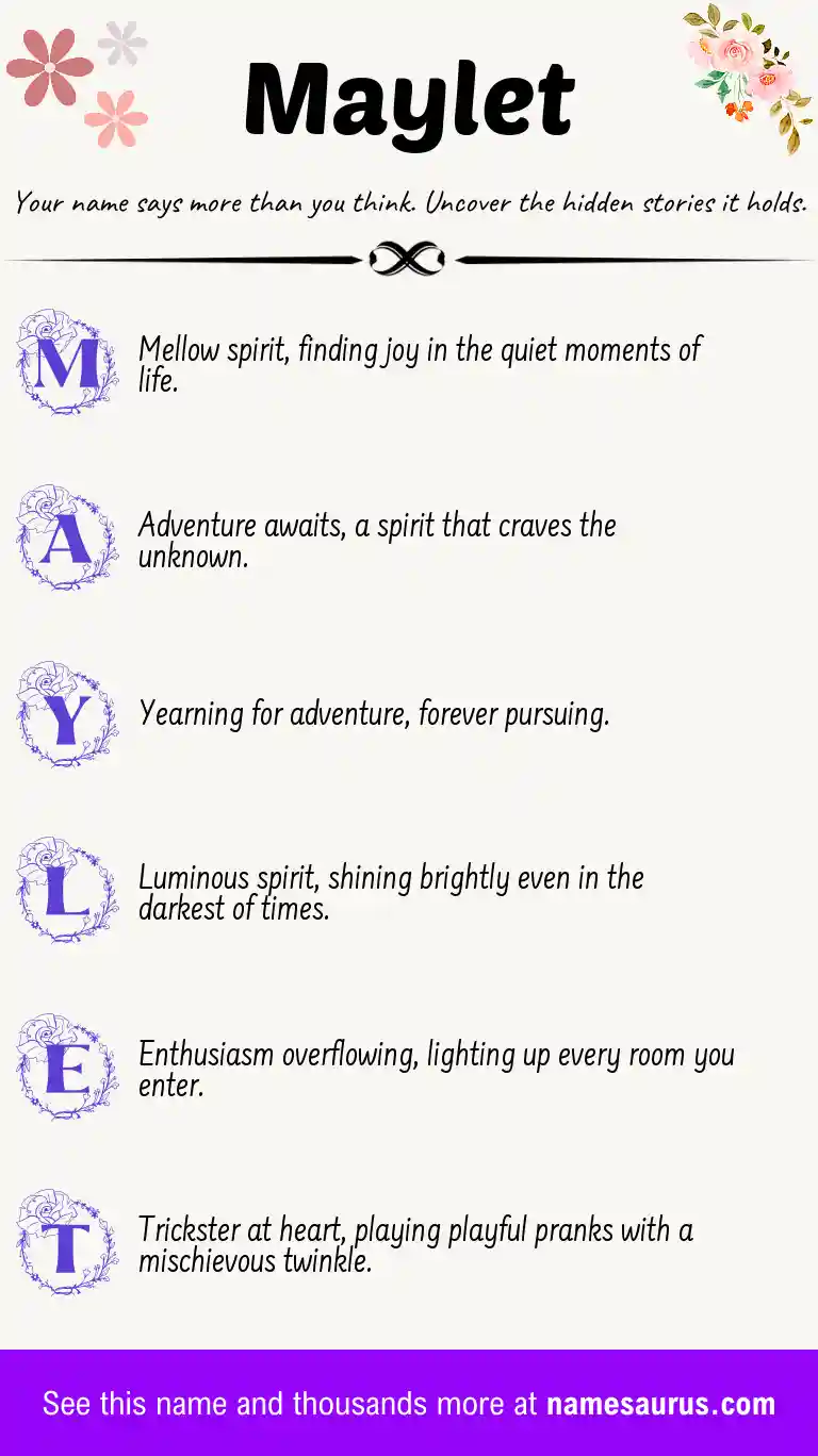 Acrostic poem about Maylet.