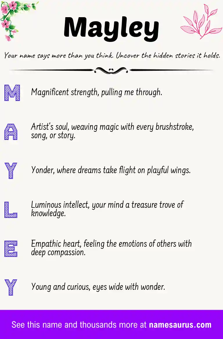 Acrostic poem about Mayley.