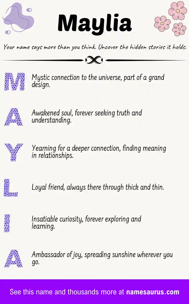 Acrostic poem about Maylia.