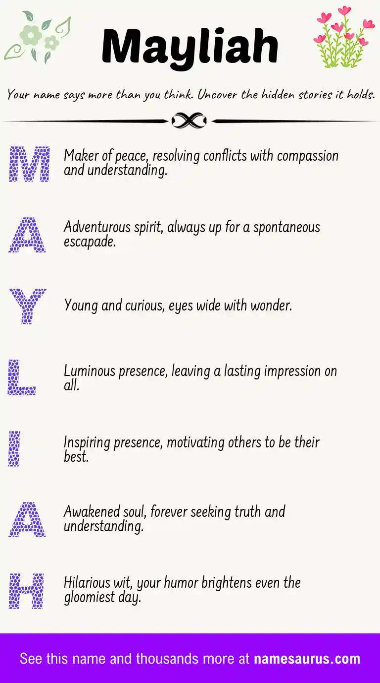 Acrostic poem about Mayliah.