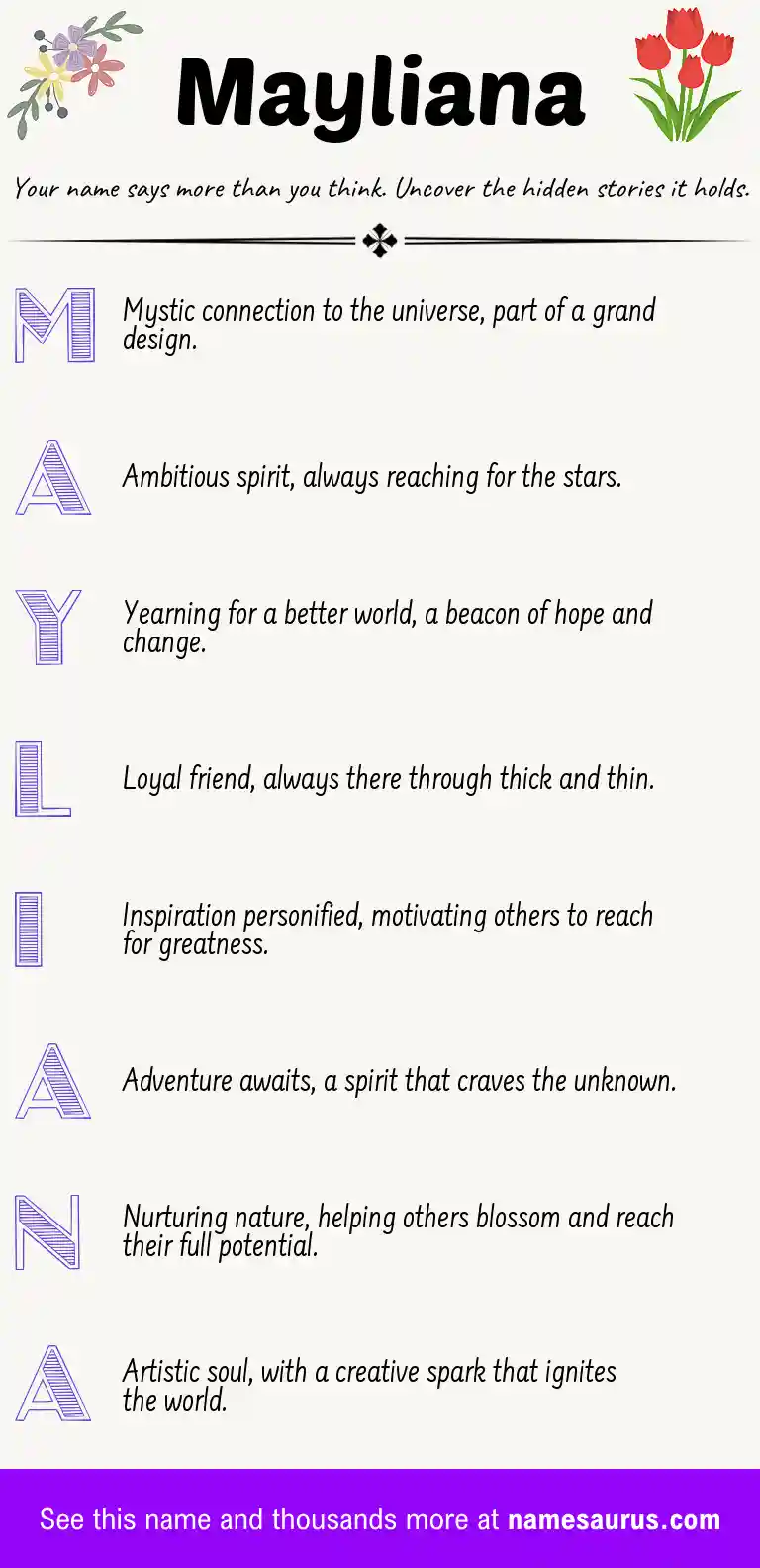 Acrostic poem about Mayliana.