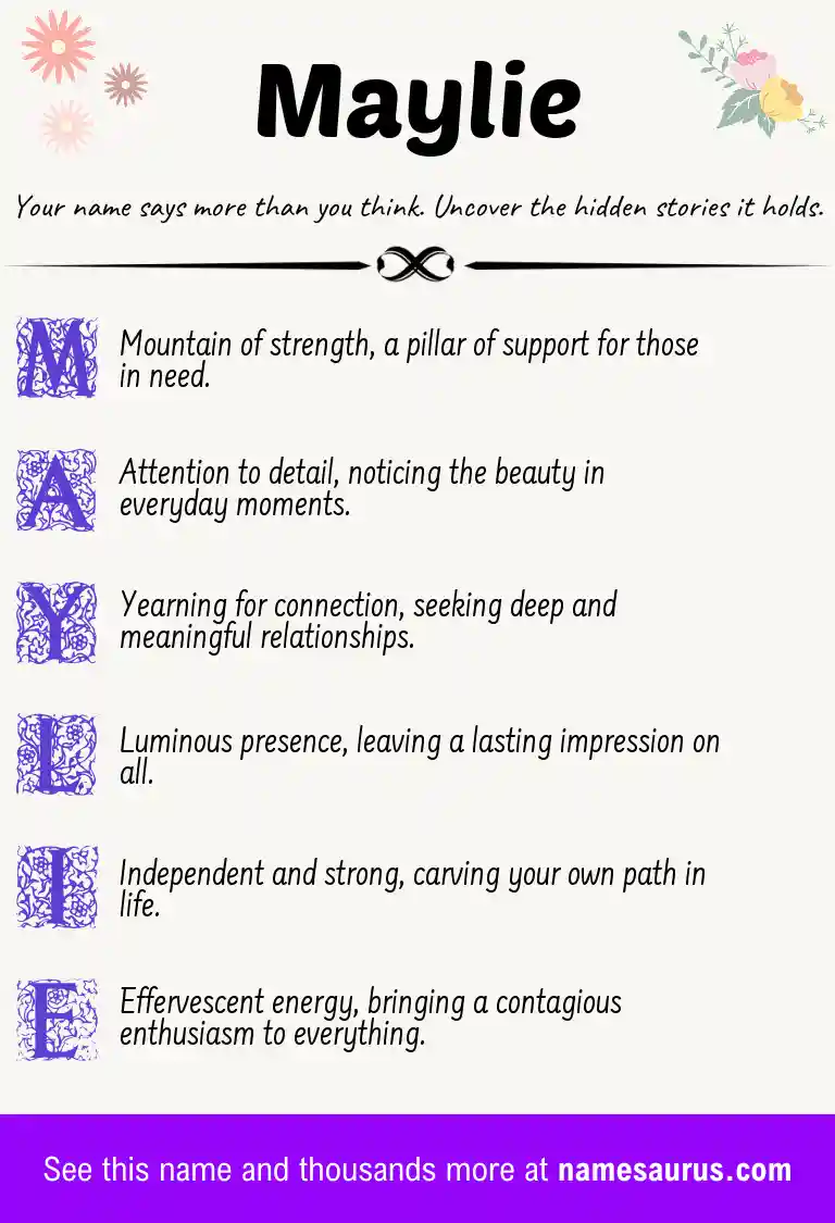 Acrostic poem about Maylie.