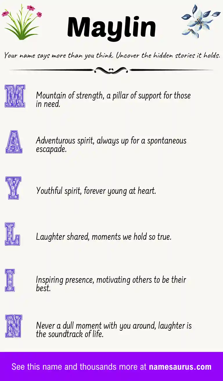 Acrostic poem about Maylin.
