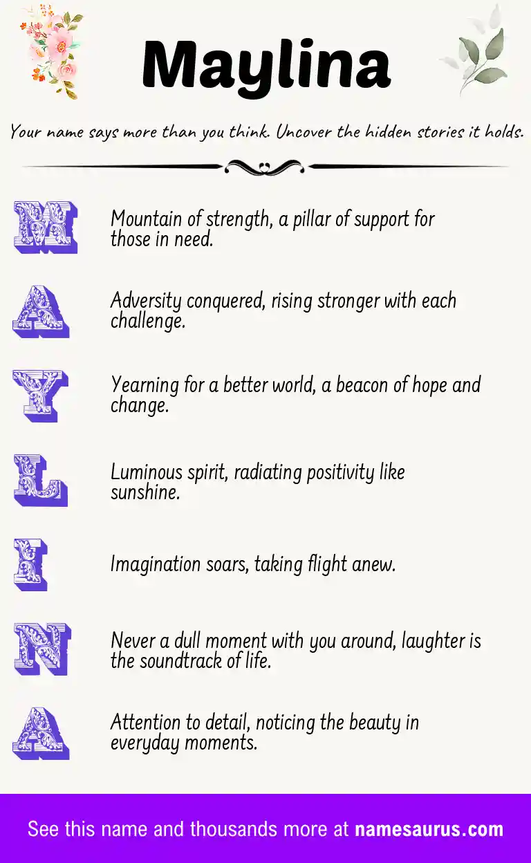 Acrostic poem about Maylina.