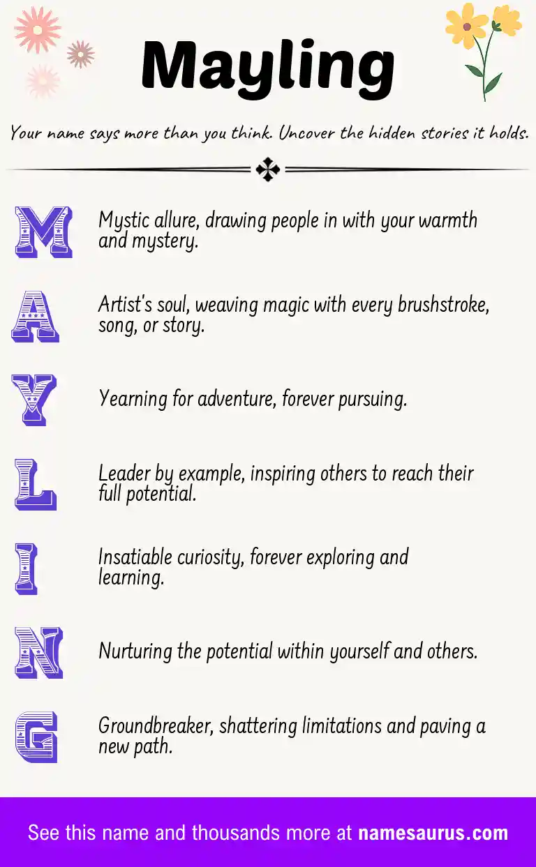 Acrostic poem about Mayling.